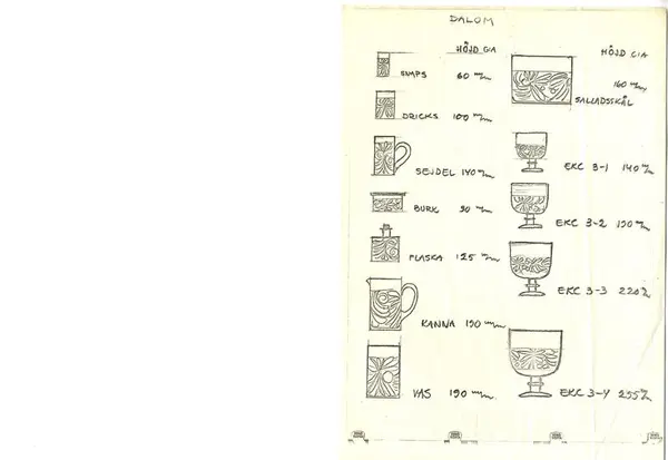 Glasföremål [skiss]