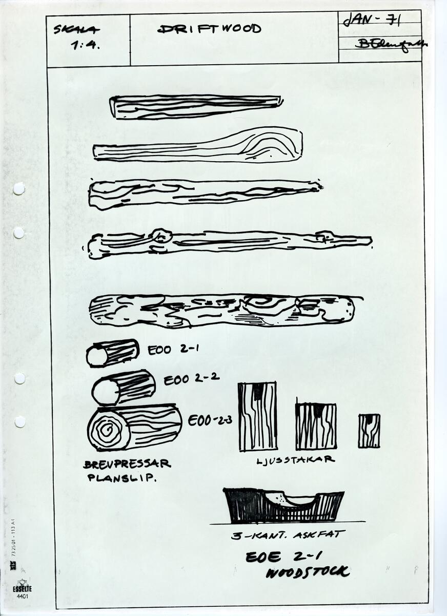 Materialet innehåller skisser till vaser, kannor, servisglas, snäckor, ishinkar, gravyrer m.m. . Det ingår även handlingar och korrespondens angående produkter och utbyte av ideér med olika uppdragsgivare och företag.