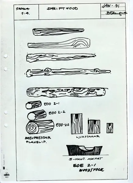 Glasföremål [skiss]