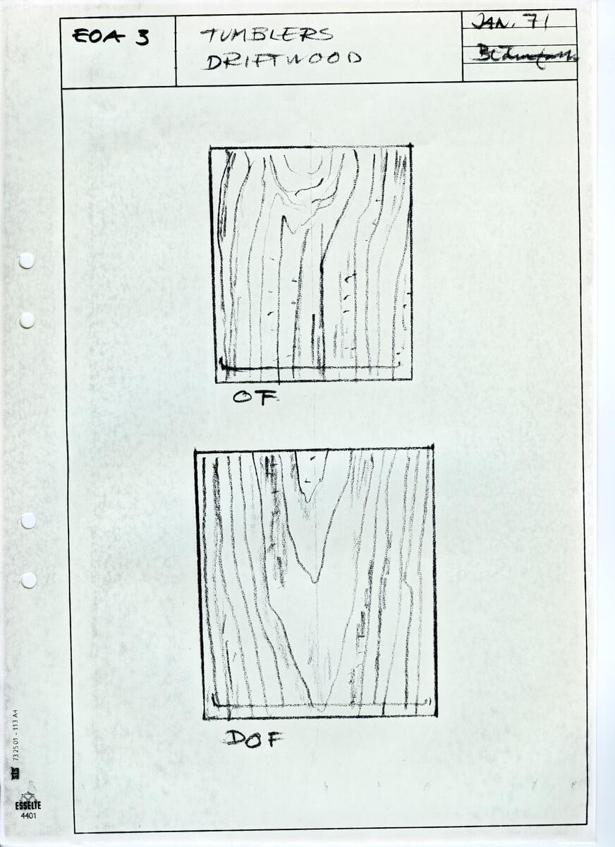 Materialet innehåller skisser till vaser, kannor, servisglas, snäckor, ishinkar, gravyrer m.m. . Det ingår även handlingar och korrespondens angående produkter och utbyte av ideér med olika uppdragsgivare och företag.