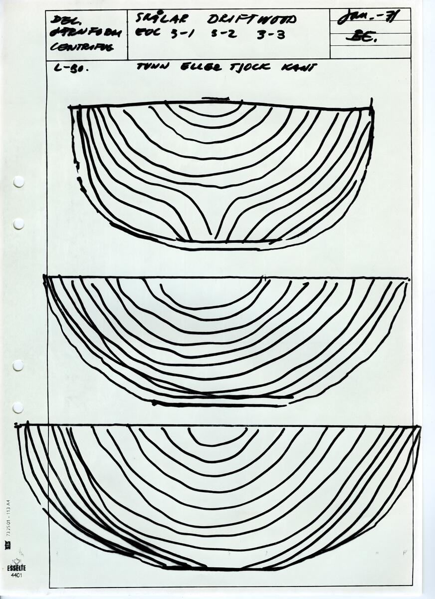 Materialet innehåller skisser till vaser, kannor, servisglas, snäckor, ishinkar, gravyrer m.m. . Det ingår även handlingar och korrespondens angående produkter och utbyte av ideér med olika uppdragsgivare och företag.