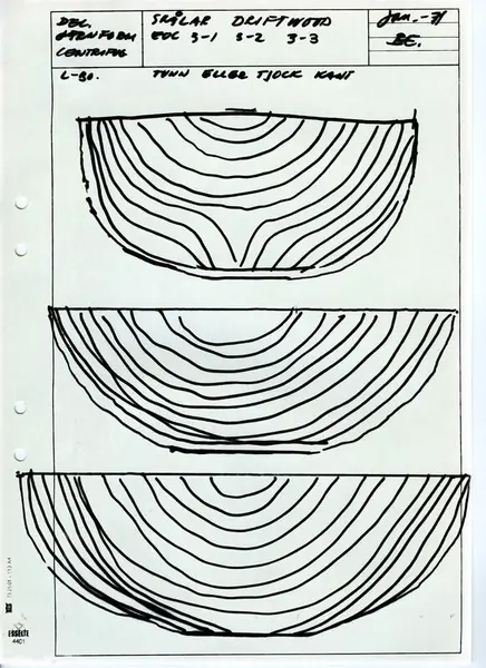 Glasföremål [skiss]