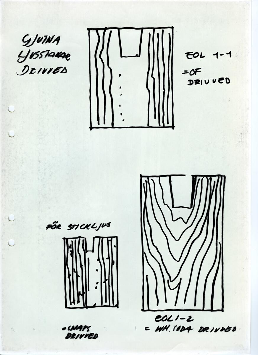 Materialet innehåller skisser till vaser, kannor, servisglas, snäckor, ishinkar, gravyrer m.m. . Det ingår även handlingar och korrespondens angående produkter och utbyte av ideér med olika uppdragsgivare och företag.