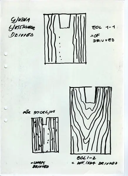 Glasföremål [skiss]