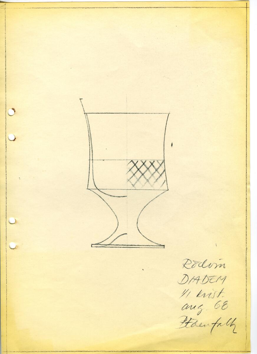 Materialet innehåller skisser till glasserviser, cigarett-tändare, skålar m.m.