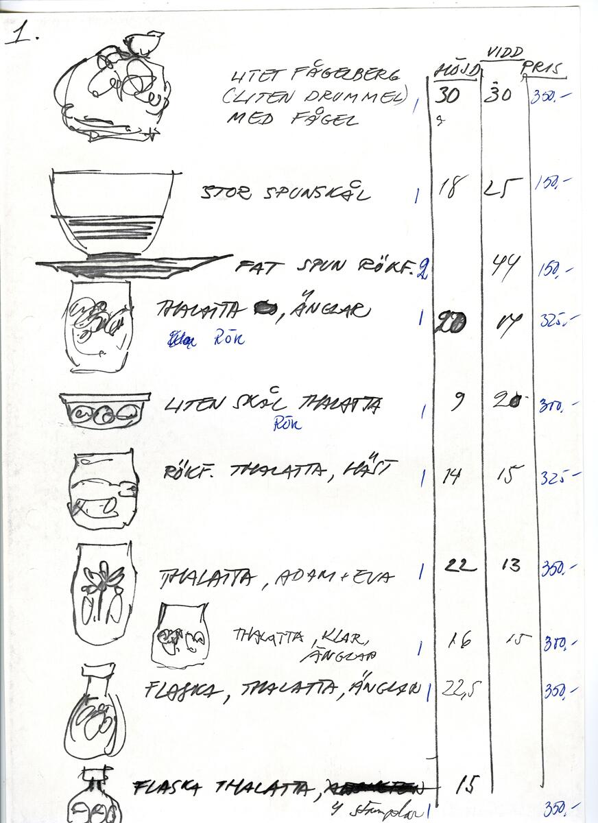 Materialet innehåller skisser till glasserviser, cigarett-tändare, skålar m.m.