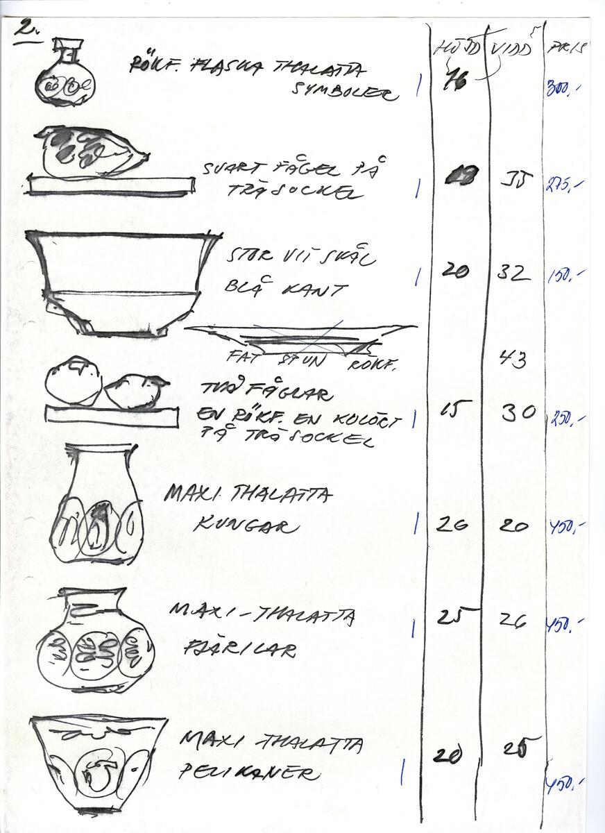 Materialet innehåller skisser till glasserviser, cigarett-tändare, skålar m.m.