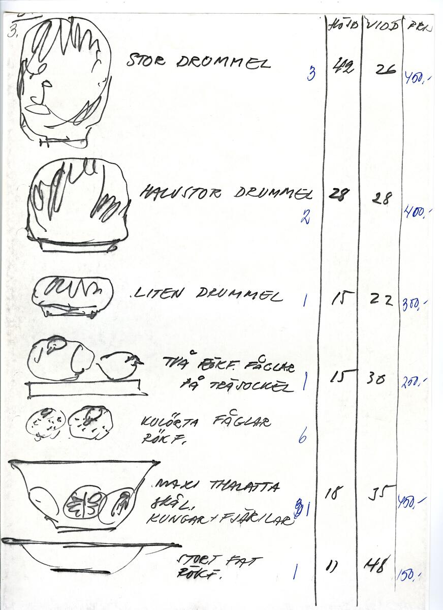 Materialet innehåller skisser till glasserviser, cigarett-tändare, skålar m.m.