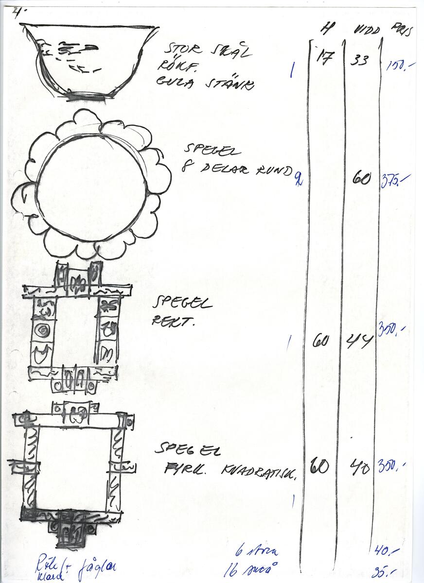 Materialet innehåller skisser till glasserviser, cigarett-tändare, skålar m.m.