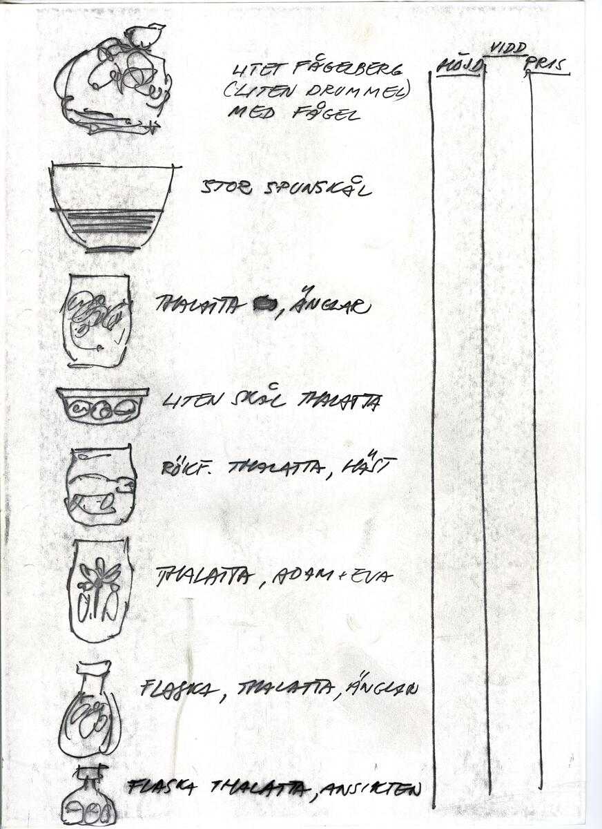 Materialet innehåller skisser till glasserviser, cigarett-tändare, skålar m.m.