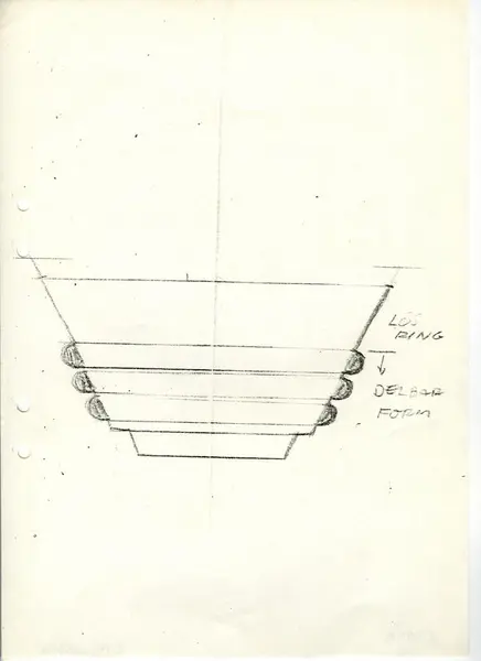 Glasföremål [skiss]
