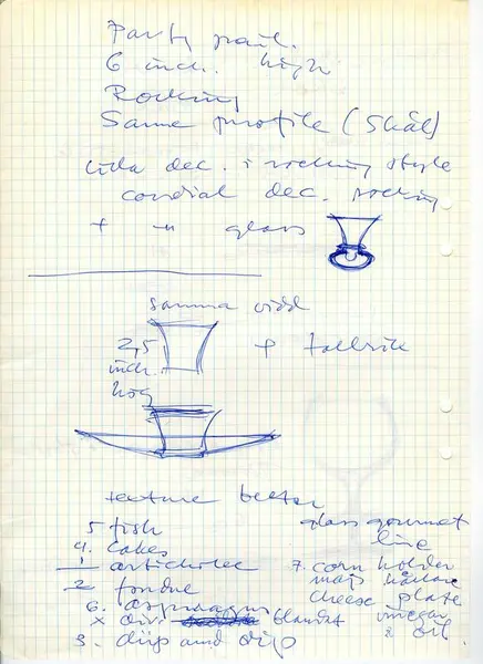 Glasföremål [skiss]