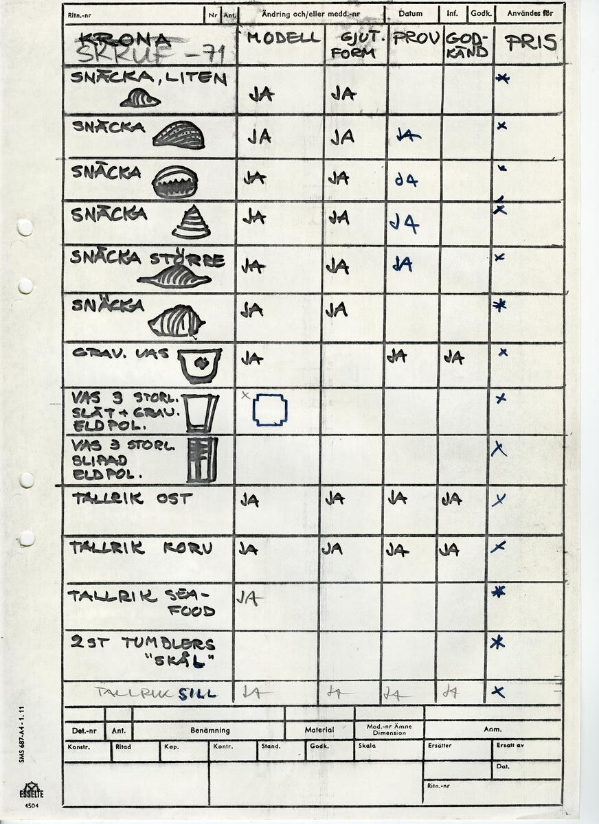 Materialet innehåller skisser till vaser, kannor, servisglas, snäckor, ishinkar, gravyrer m.m. . Det ingår även handlingar och korrespondens angående produkter och utbyte av ideér med olika uppdragsgivare och företag.