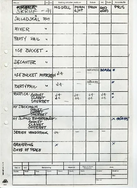 Glasföremål [skiss]