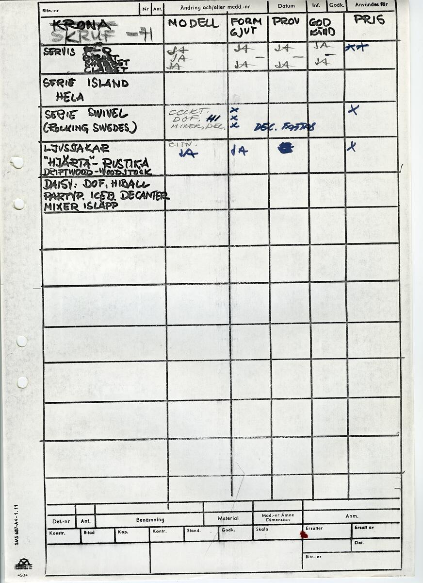 Materialet innehåller skisser till vaser, kannor, servisglas, snäckor, ishinkar, gravyrer m.m. . Det ingår även handlingar och korrespondens angående produkter och utbyte av ideér med olika uppdragsgivare och företag.