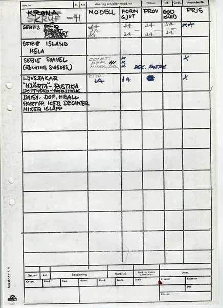 Glasföremål [skiss]