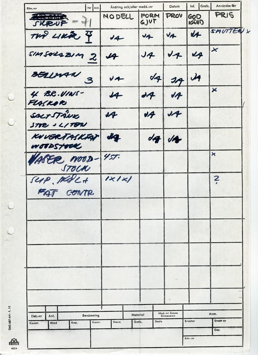 Materialet innehåller skisser till vaser, kannor, servisglas, snäckor, ishinkar, gravyrer m.m. . Det ingår även handlingar och korrespondens angående produkter och utbyte av ideér med olika uppdragsgivare och företag.