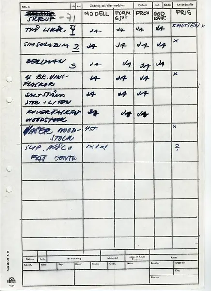 Glasföremål [skiss]