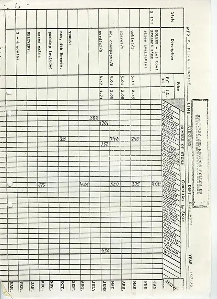 Glasföremål [skiss]