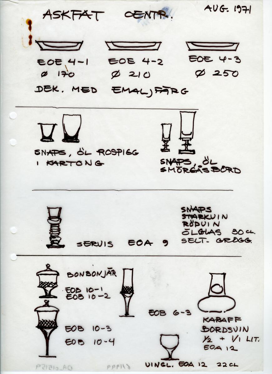 Materialet innehåller skisser till vaser, kannor, servisglas, snäckor, ishinkar, gravyrer m.m. . Det ingår även handlingar och korrespondens angående produkter och utbyte av ideér med olika uppdragsgivare och företag.