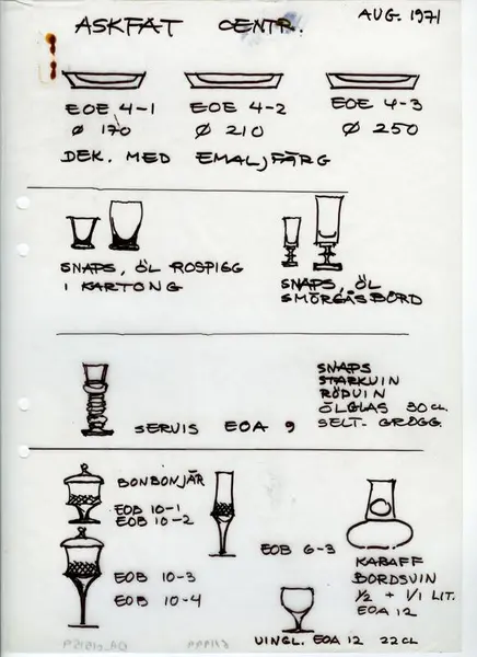 Glasföremål [skiss]