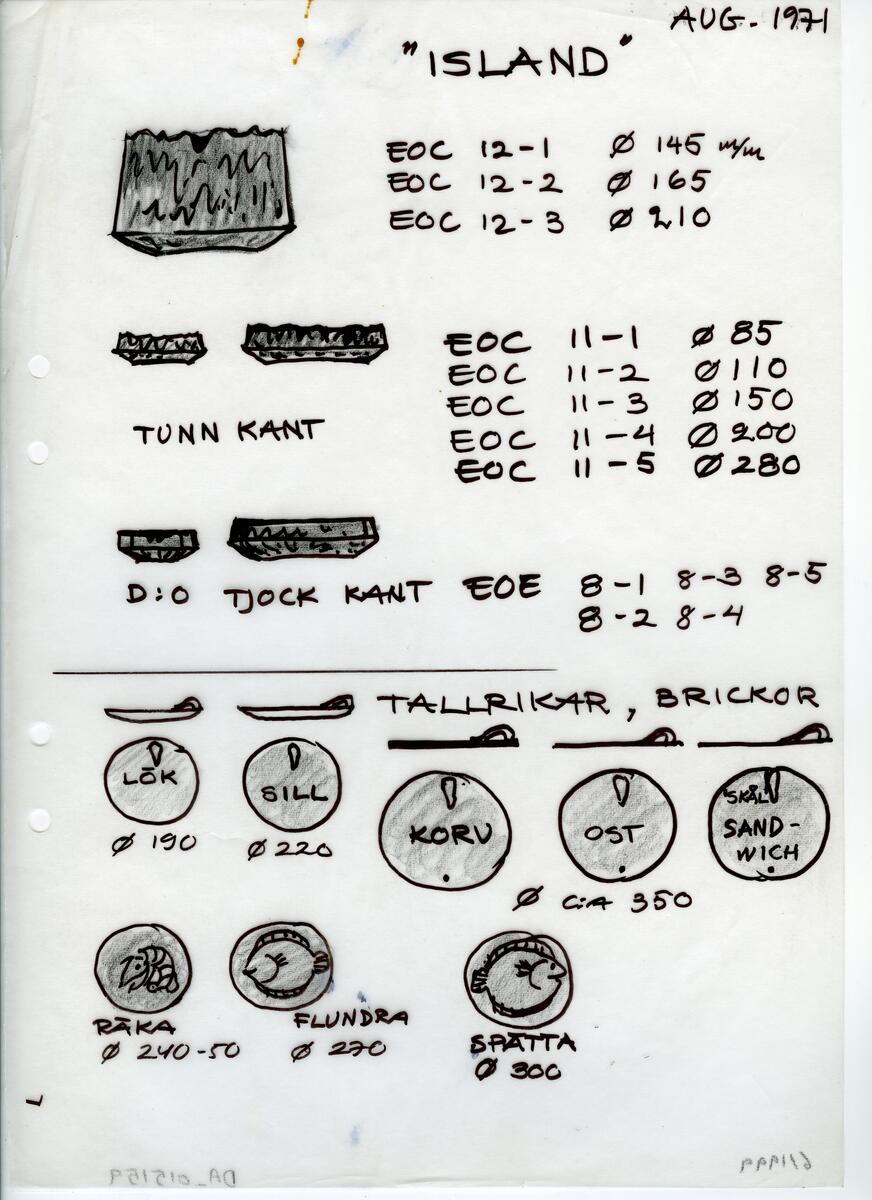 Materialet innehåller skisser till vaser, kannor, servisglas, snäckor, ishinkar, gravyrer m.m. . Det ingår även handlingar och korrespondens angående produkter och utbyte av ideér med olika uppdragsgivare och företag.