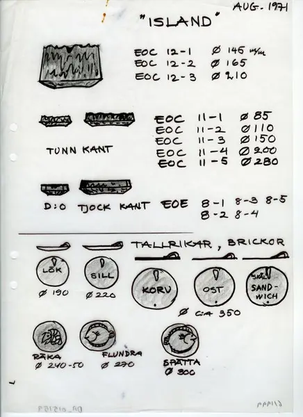 Glasföremål [skiss]