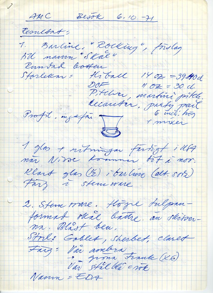 Materialet innehåller skisser till vaser, kannor, servisglas, snäckor, ishinkar, gravyrer m.m. . Det ingår även handlingar och korrespondens angående produkter och utbyte av ideér med olika uppdragsgivare och företag.