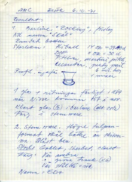 Glasföremål [skiss]