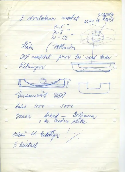 Glasföremål [skiss]