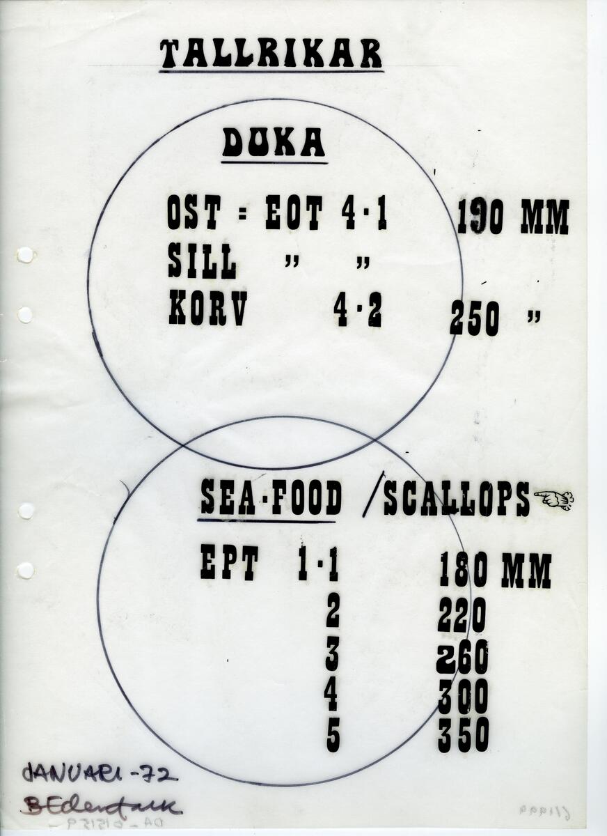 Materialet innehåller skisser till vaser, kannor, servisglas, snäckor, ishinkar, gravyrer m.m. . Det ingår även handlingar och korrespondens angående produkter och utbyte av ideér med olika uppdragsgivare och företag.