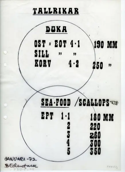 Glasföremål [skiss]