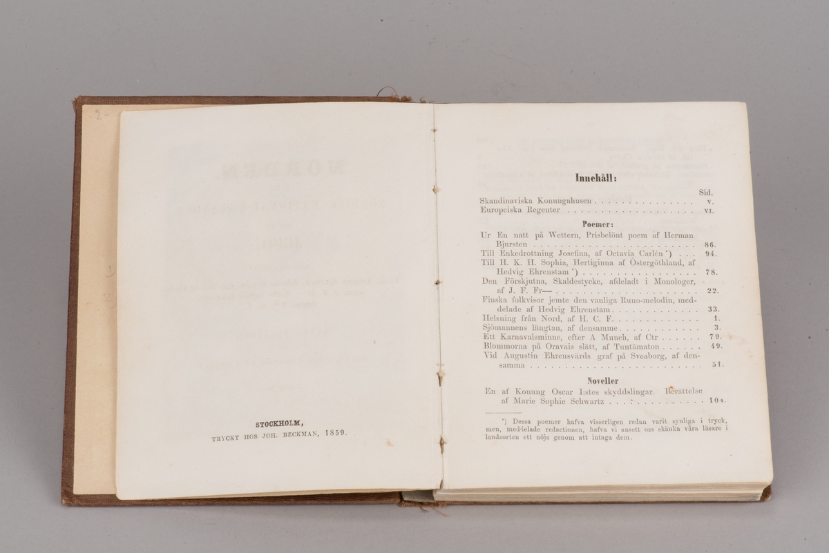 Inbunden kalender från 1860.

Brunt mönsterpressat klotband med blindpressade ramtryck på pärmarna och guldtryckt titel på främre pärmen. Titeln "NORDEN 1860" på framsidan är i guldtryck under en femuddig stjärna med strålar som bildar bakgrund till titeln.

Som försättssida i lite styvare papper finns en av Nils Anderssons genremålningar som lithografi, ett pastoralt motiv med djur och människor kring och vid stranden av en frusen sjö. På sidan 117 till 121 finns en artikel om "N. Andersson." som illustreras av ett porträtt av konstnären, även detta en lithografi på ett lite styvare papper. Båda lithografierarna är tryckta hos Salmson. 

På insidan av den främre pärmen finns en inskrift som visar att kalendern skänkts från Nils Andersson till Sven Johan Jacobsson.

Det ligger ett bokmärke mellan sidorna  50 och 51, vid dikten "Vid Augustin Ehrensvärds graf på Sveaborg."