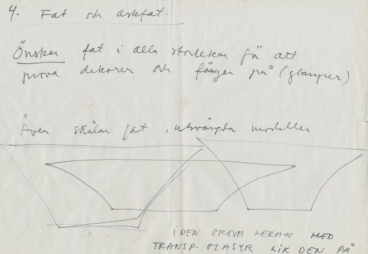 3 skisser till skålar och kannor sedda från sidan som visar på föremålens former. 1 handling med angivelser om färger, dekor, form osv. 1 skiss till tre vaser med djur/kattansikten. 2 dekorskisser till vaser med ormar runt kanterna och en skål med orm runt kanten. 1 skiss till fyrkantiga vaser med ormar som går runt vaserna.