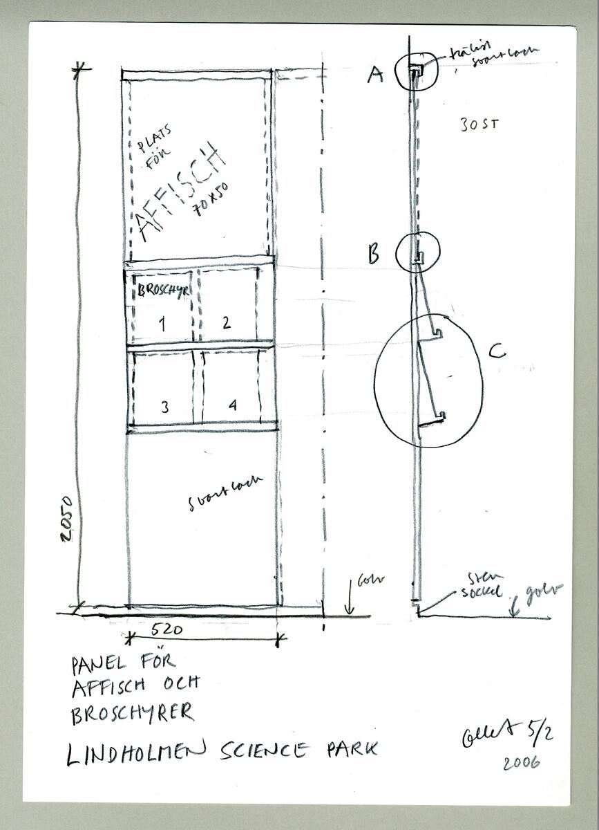 Skisser på olika broschyr- samt affischställ