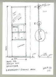 Panel för affisch och broschyrer [skiss]