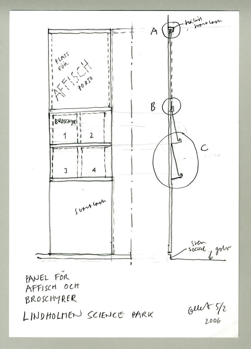 Skisser på olika broschyr- samt affischställ