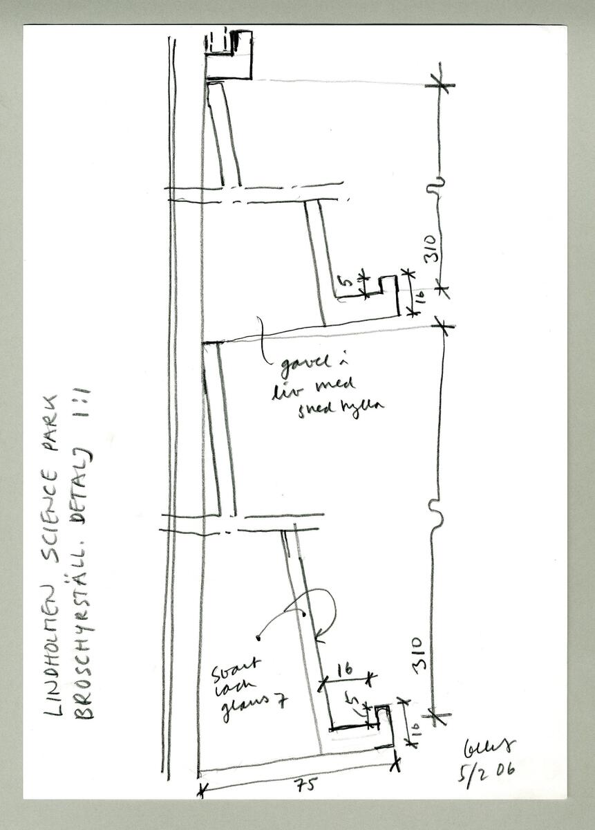 Skisser på olika broschyr- samt affischställ