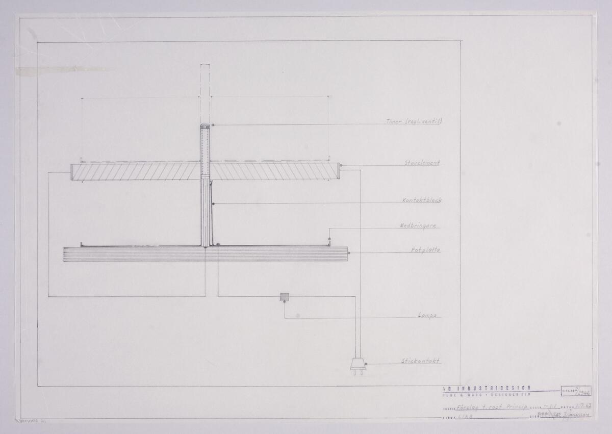 Ritningar till layout LIAB Rotonet, brödrost, manöverpanel, sladdvinda, inställningsanordning TV, dammkollektor, torkställning, med förklaringar och måttangivelser