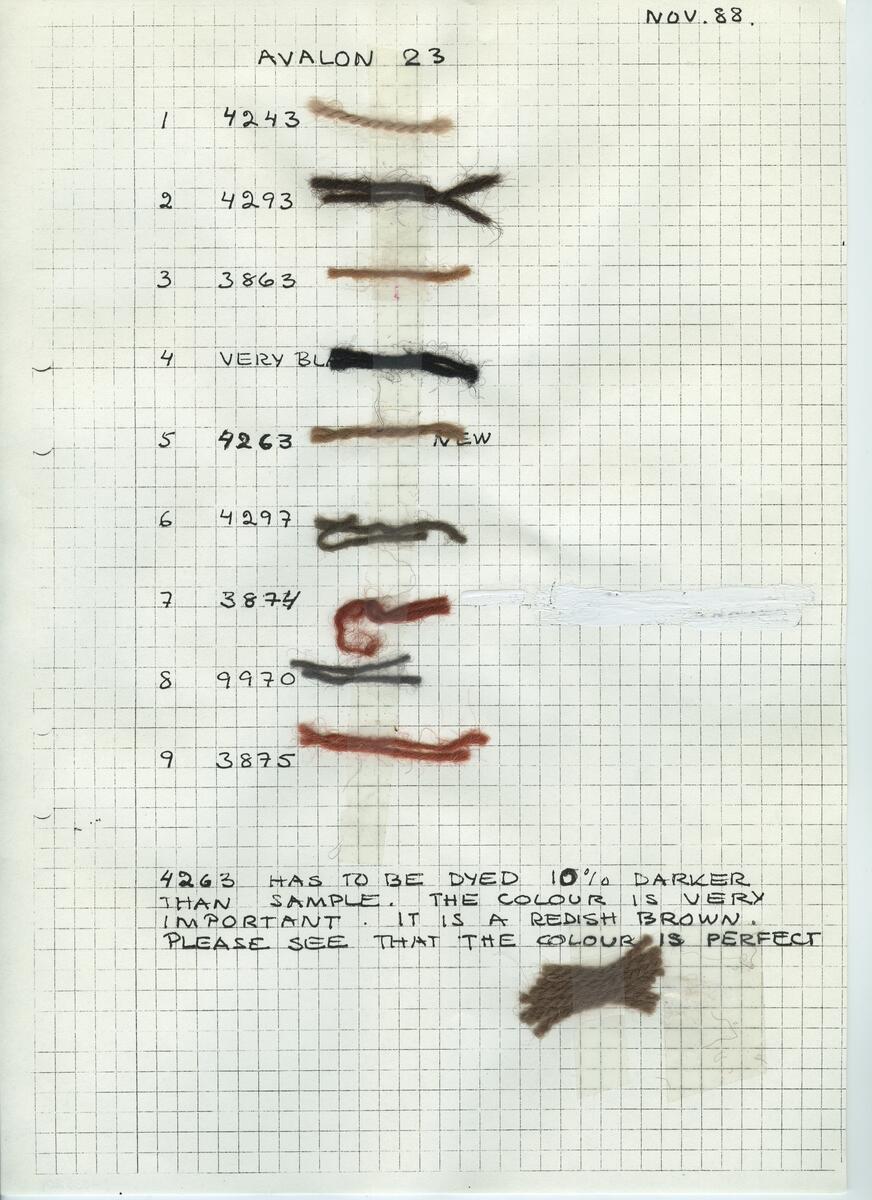 Matta med geometriskt mönster. Enfärgat, fyrkantigt mittparti med en smal bård och en bredare bård i ytterkant. Kvadrater i hörnen. Numrerade färgställningar, noteringar med garn/färgprov, ritningar, produktblad. 7 konvolut