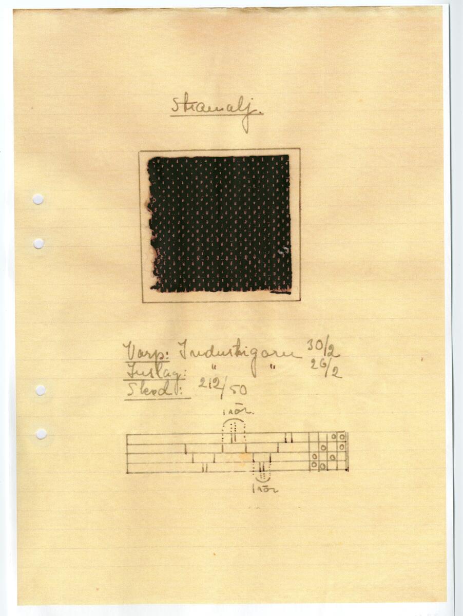 Undervisningsmaterial för vävning fr 1929. 149 sidor fotokopior på vävnotor.