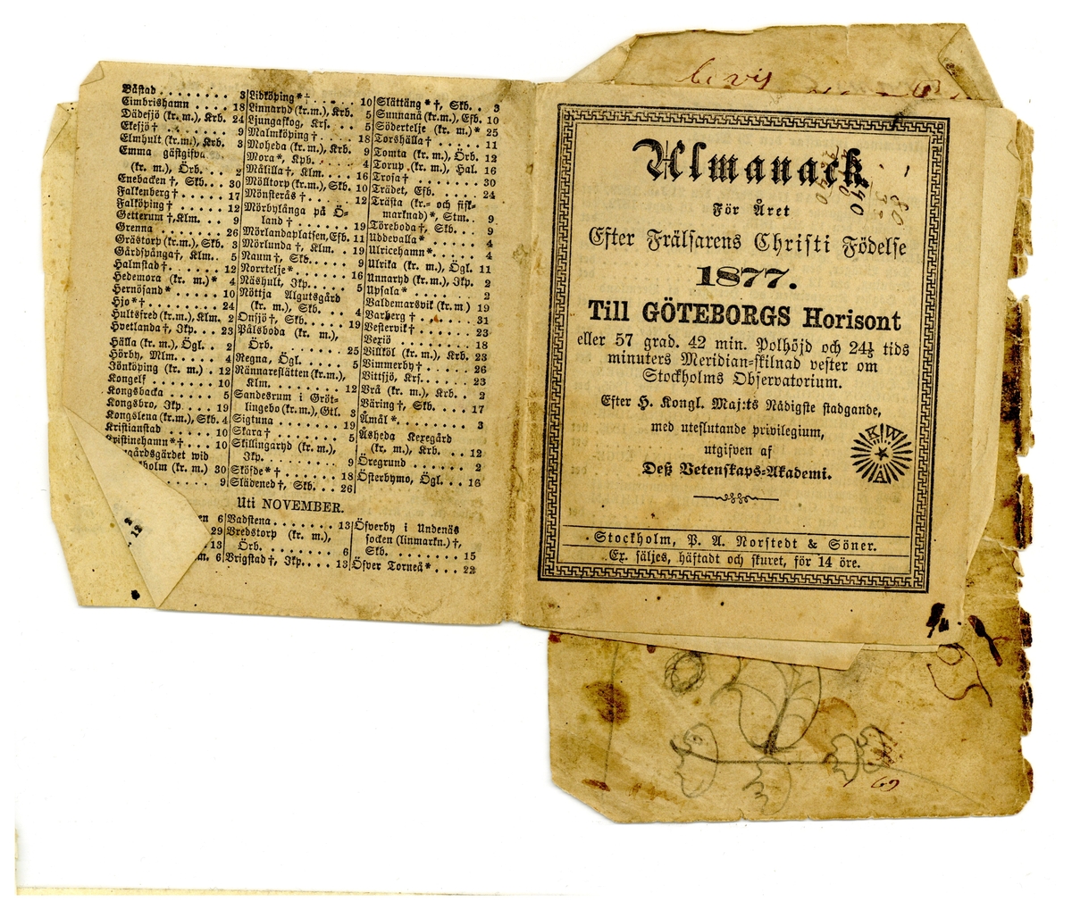 Kölabydagboken 1877
