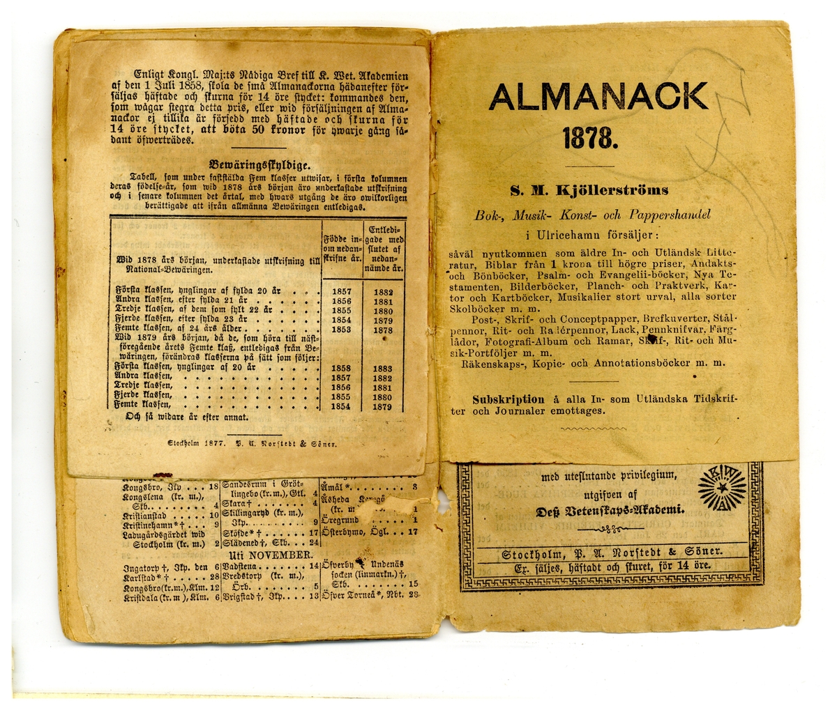 Kölabydagboken 1878