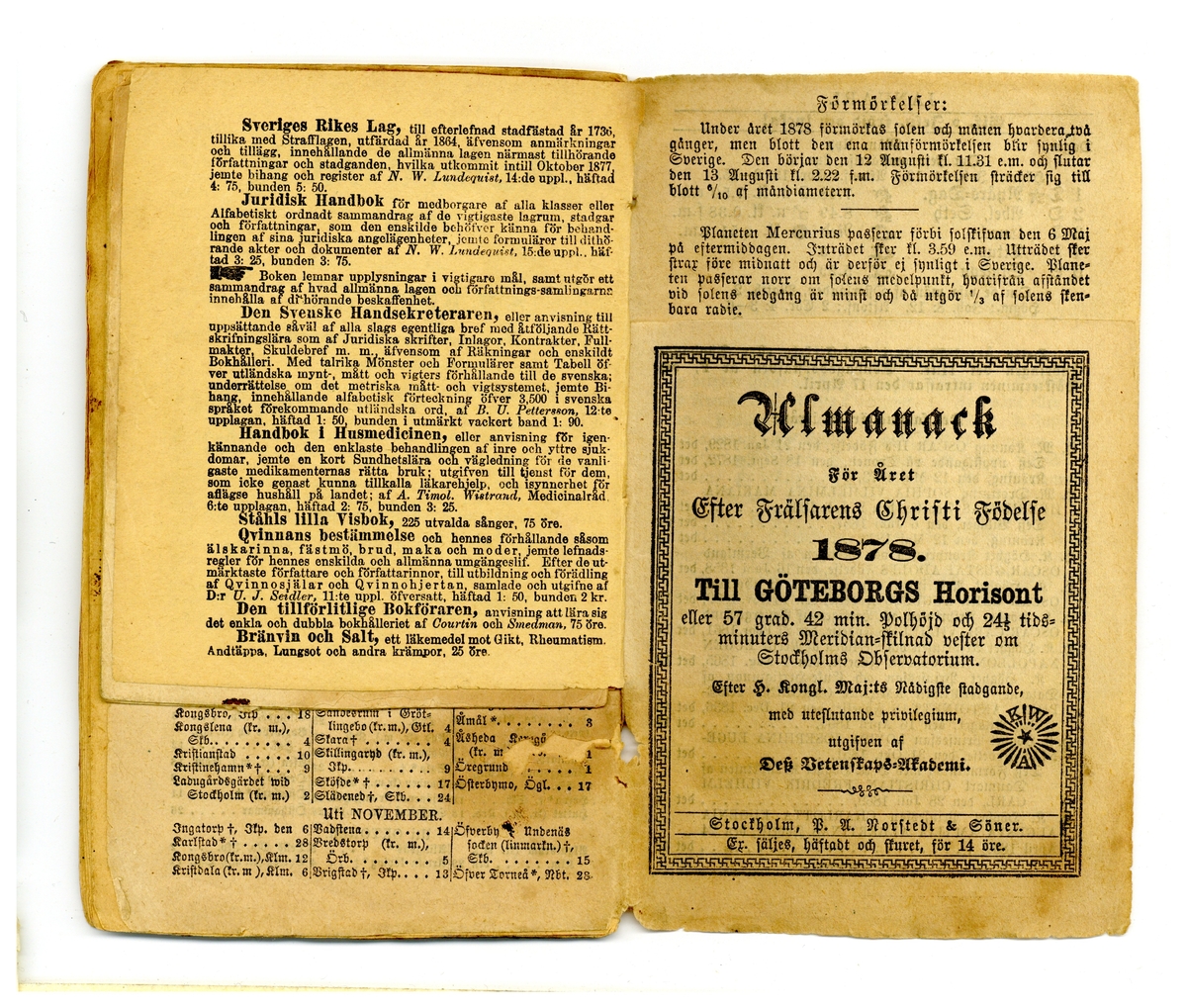 Kölabydagboken 1878