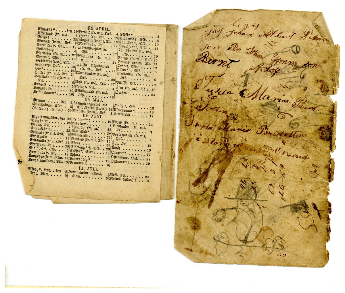 Kölabydagboken 1877