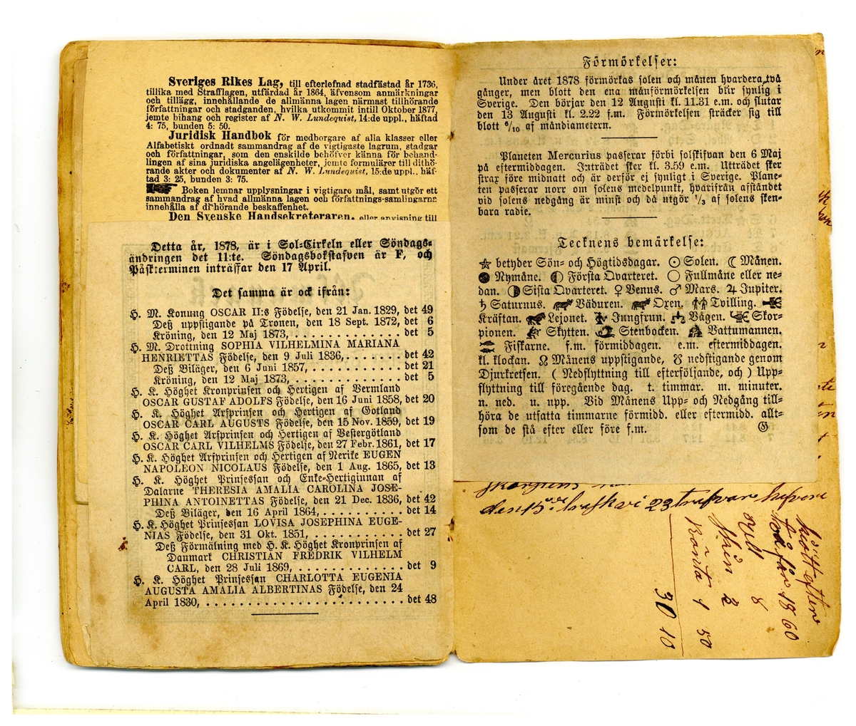 Kölabydagboken 1878