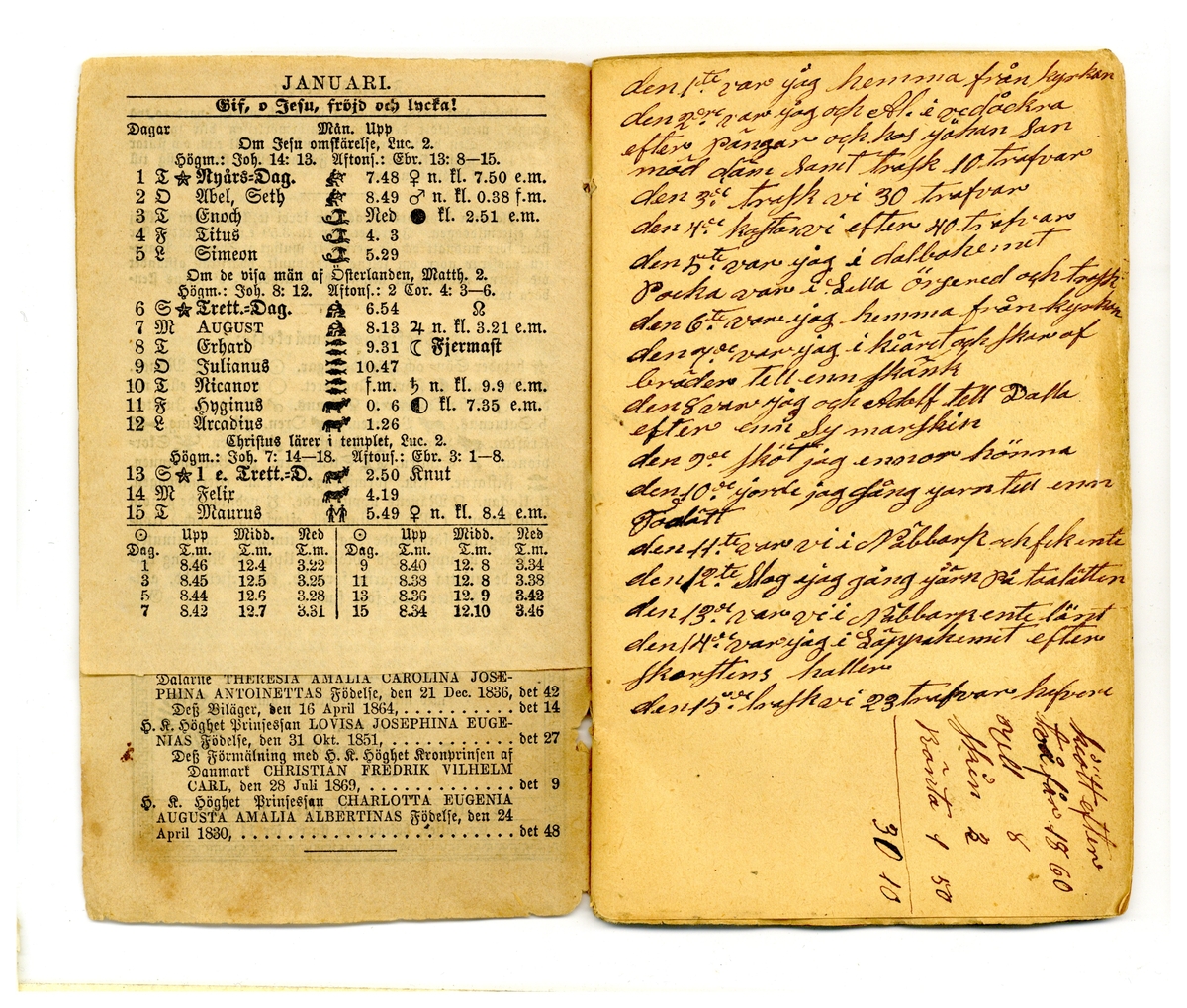 Kölabydagboken 1878