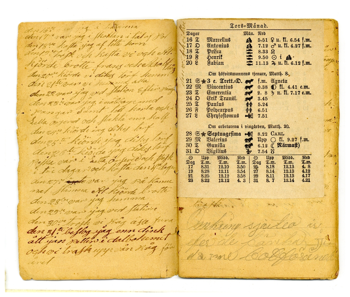 Kölabydagboken 1877