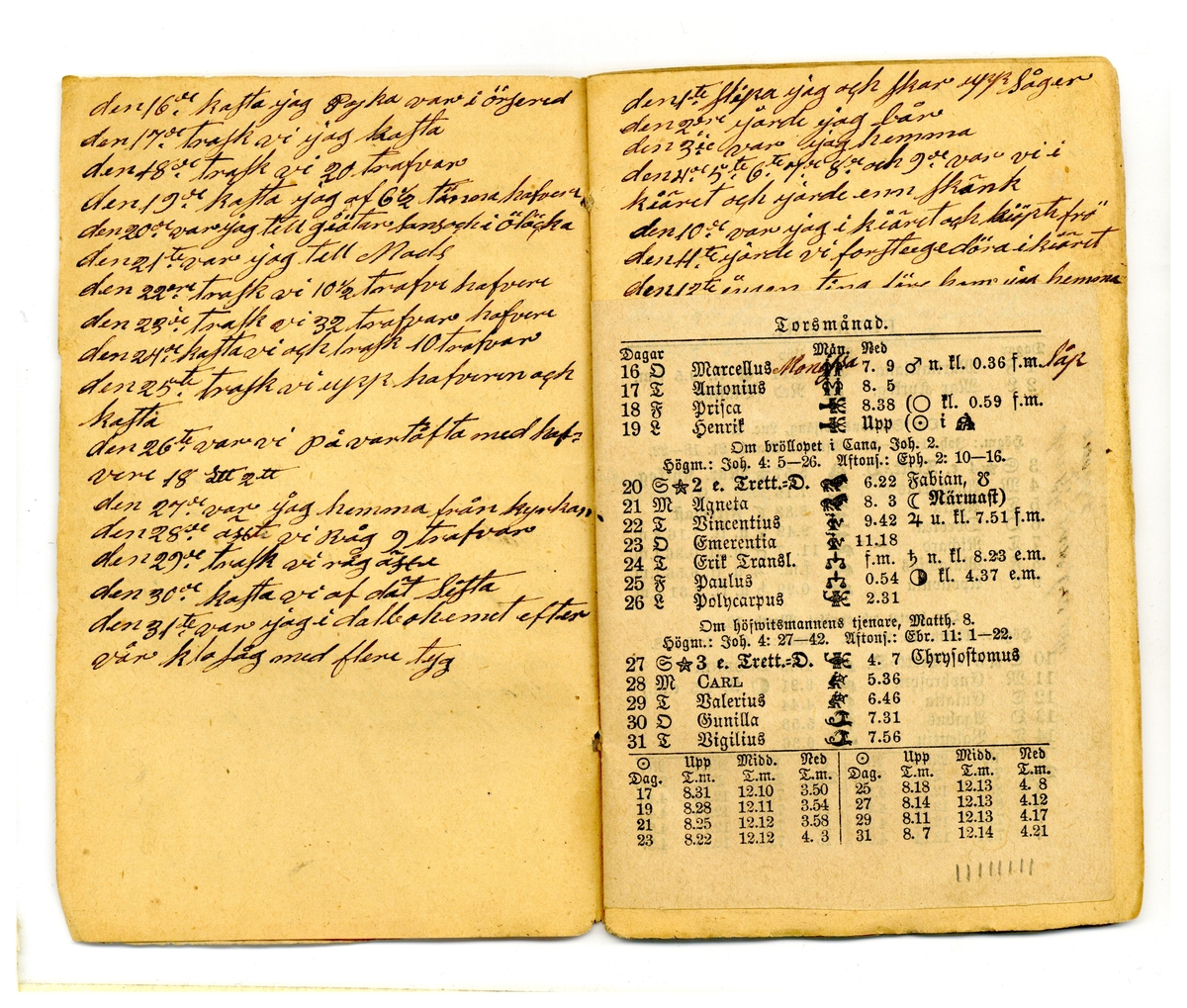 Kölabydagboken 1878
