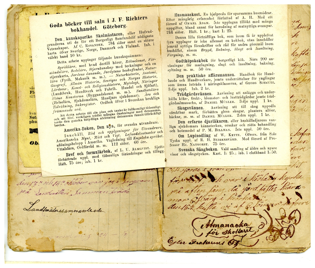Kölabydagboken 1880